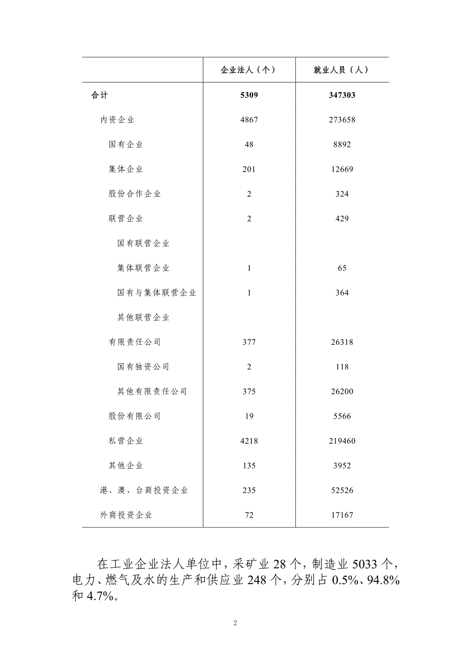 {财务管理财务知识}揭阳市第二次全国经济普查主要数据公报第二号第二次全_第2页