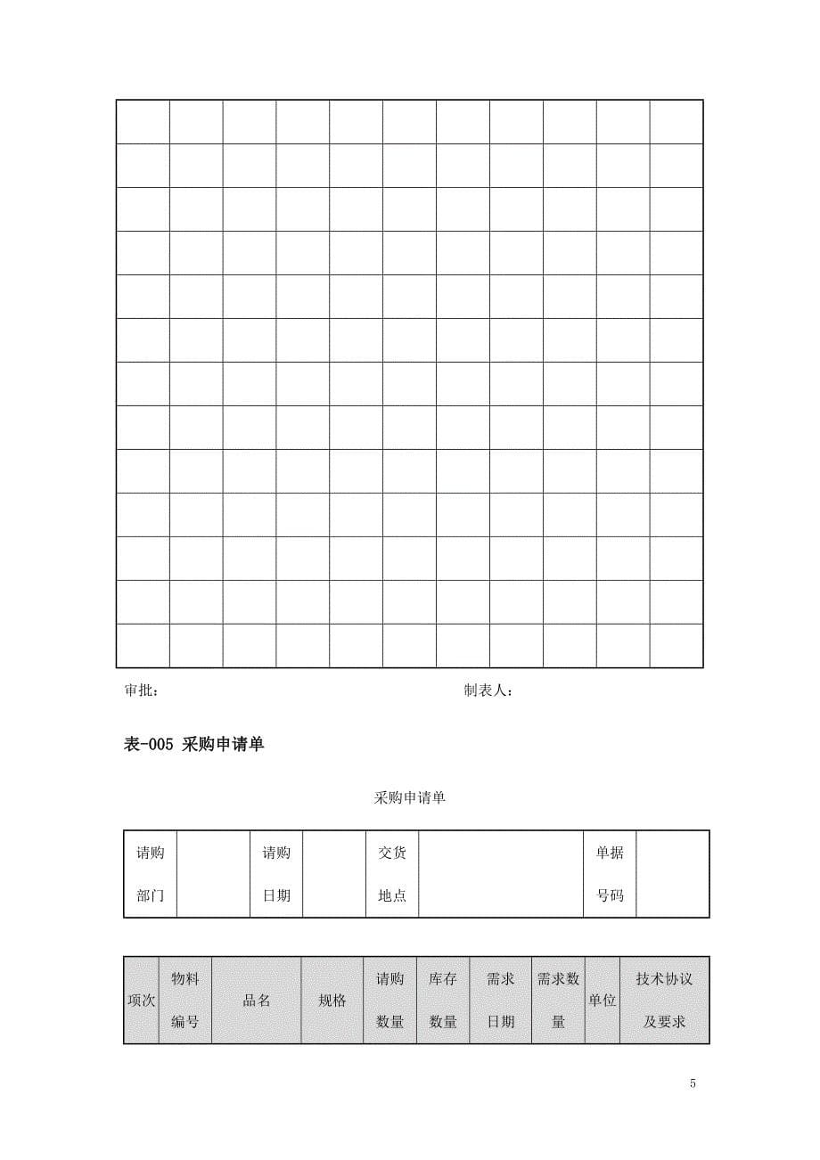 {采购管理套表}采购管理表格大全某某某完整版._第5页