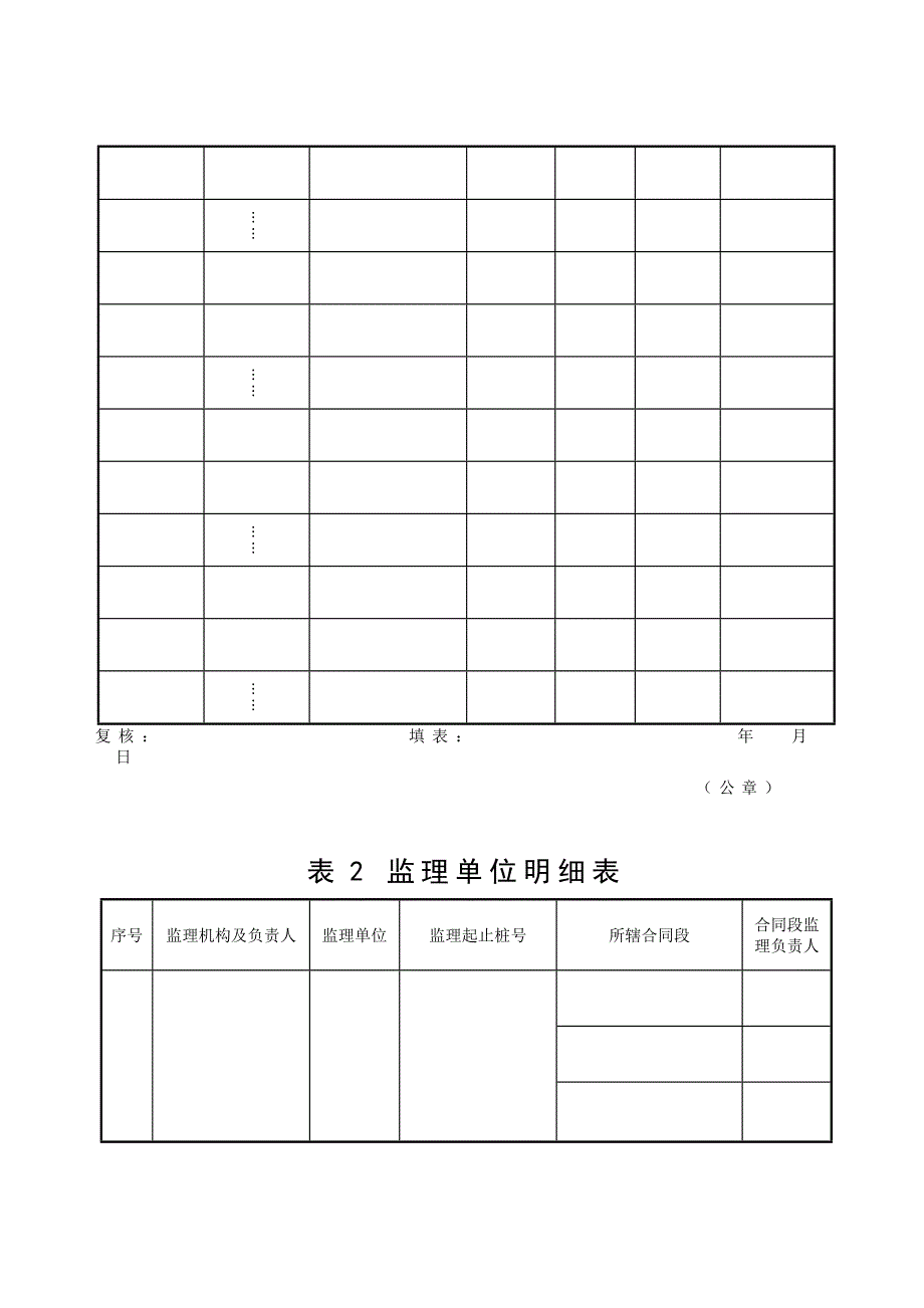 {品质管理制度表格}公路工程交工验收质量检测明细表._第3页