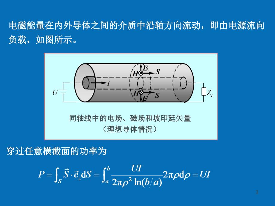 电磁场与电磁波(电磁场理论)第四章_第3页