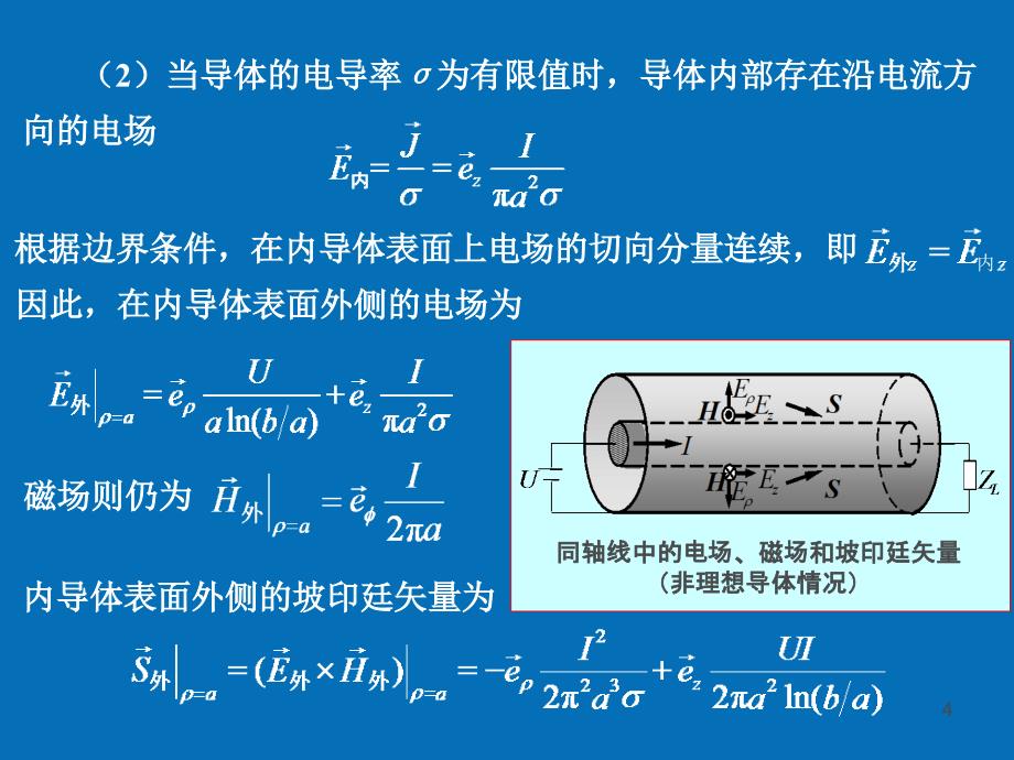 电磁场与电磁波(电磁场理论)第四章_第4页