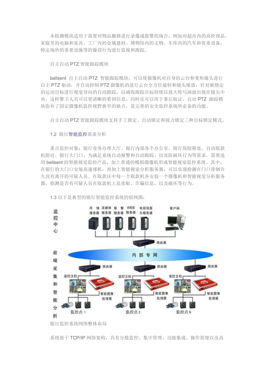 {财务管理股票证券}贝尔信银行智能视频监控系统解决方案._第3页