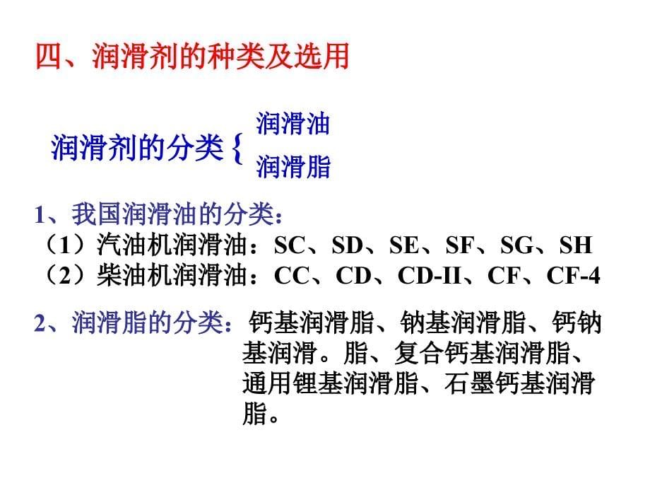 汽车发动机润滑系统[44页]_第5页