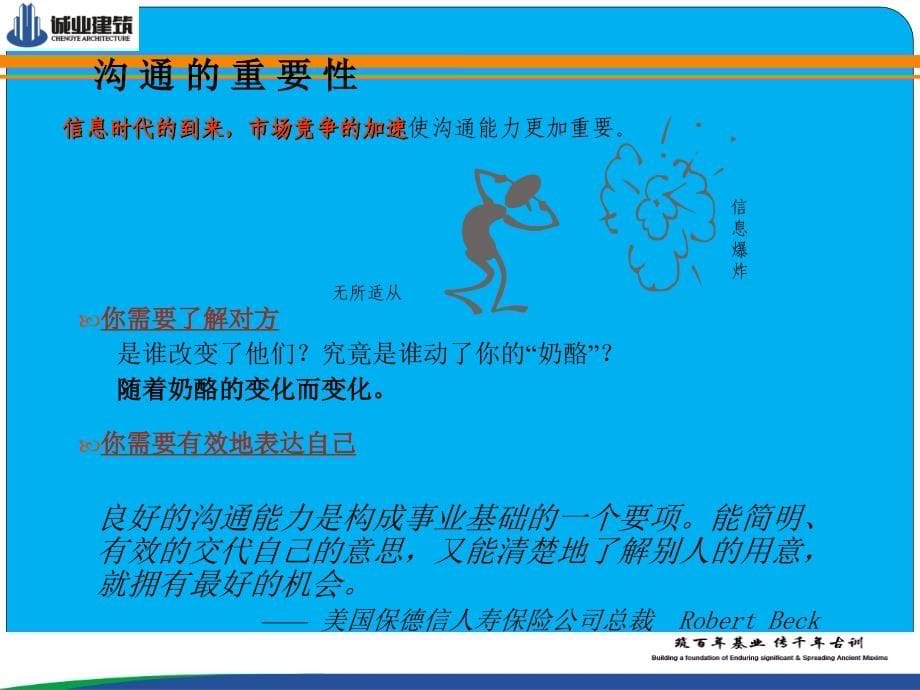 权威职场技能沟通技巧PPT_第5页