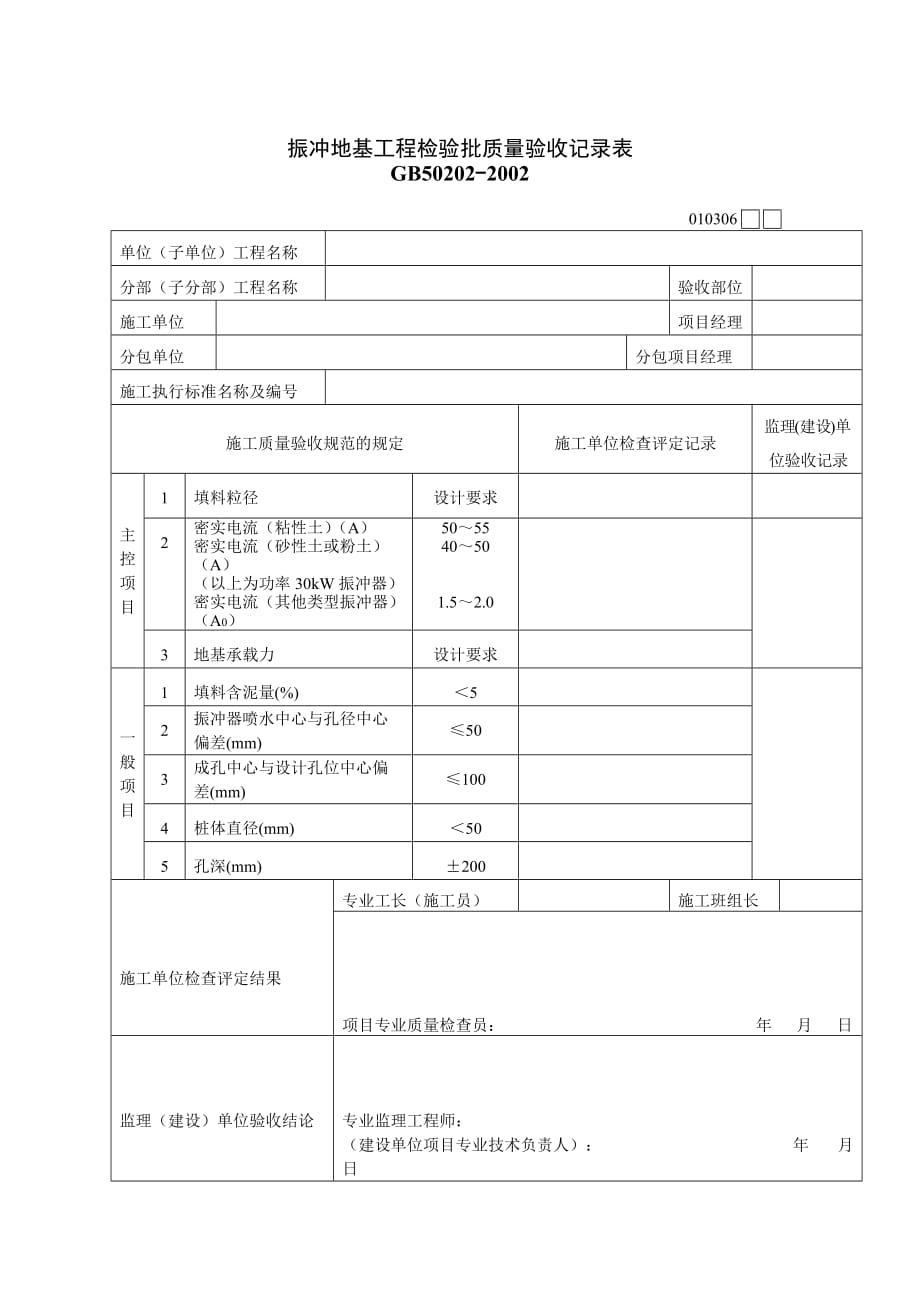 {品质管理制度表格}振冲地基工程检验批质量验收记录表._第1页