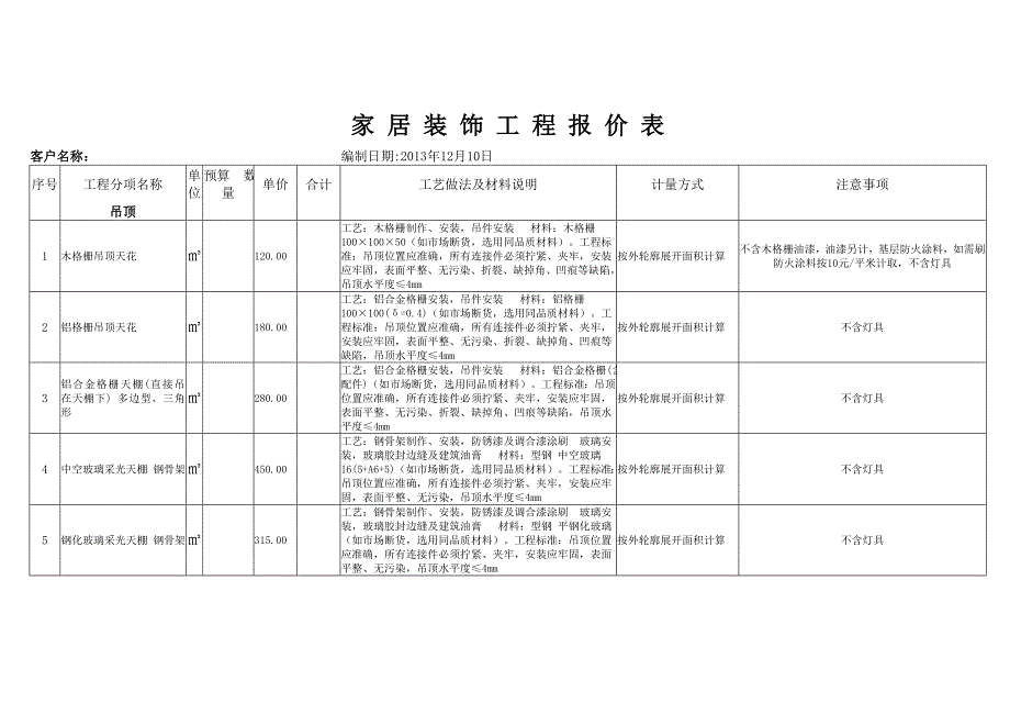 {财务管理预算编制}家装预算表._第1页