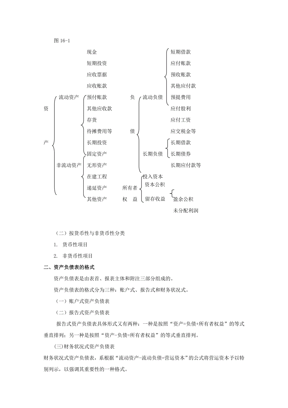 {财务资产管理}第十六章资产负债表._第2页