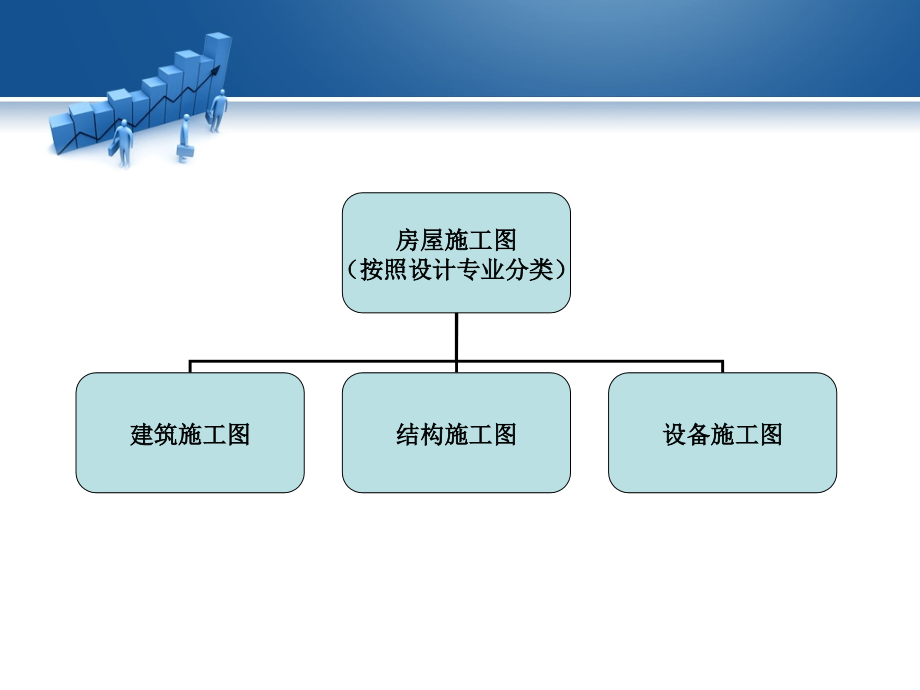 造价员考试课件(房屋施工图与建筑构造)幻灯片课件_第4页