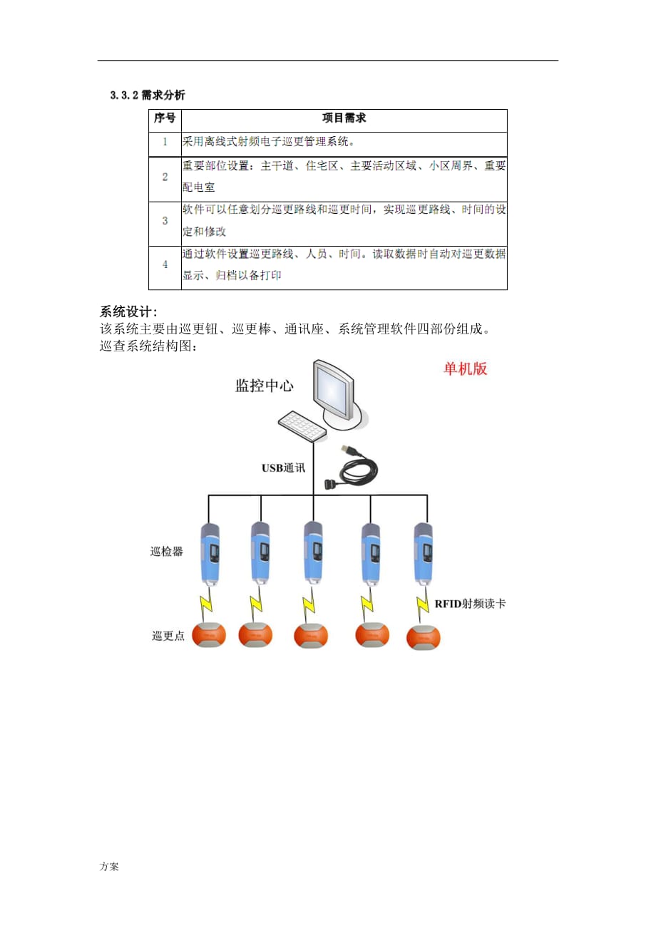 物业小区专用巡更系统的配置.doc_第2页