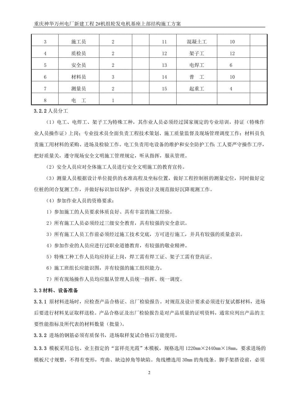 {营销}某市万州汽机基座施工修_第5页