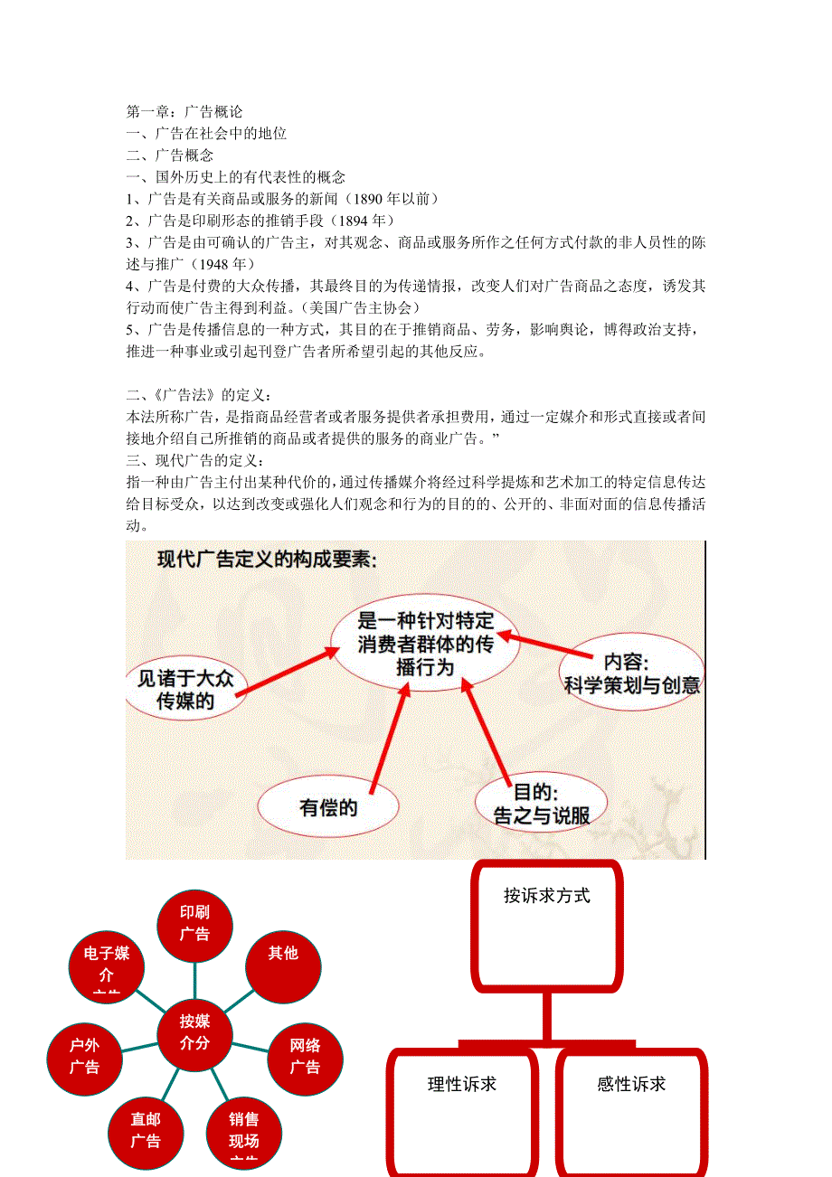 {广告传媒}广告学概论_第1页