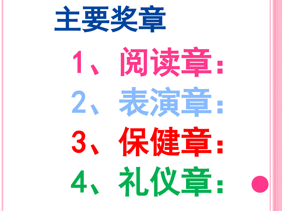 苏教版四年级下册习作2雏鹰争章课件_第3页