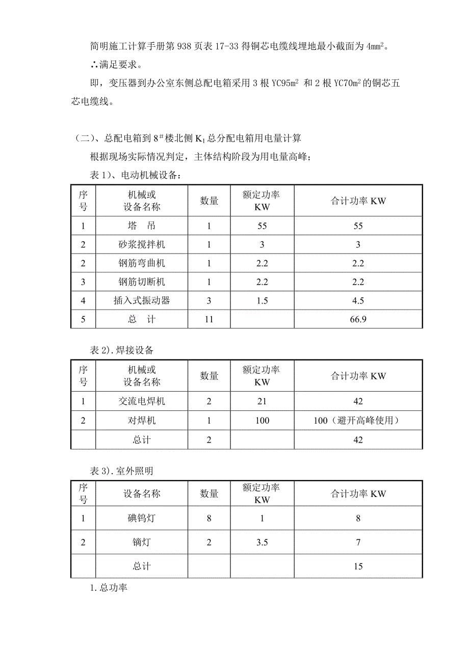 {营销}某市嘉定区人防工程挖土方专项_第5页