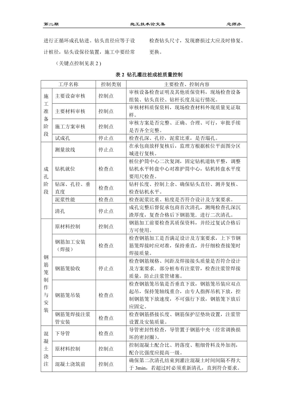 {财务管理财务知识}在老城厢地区进行超大型深基坑工程的施工控制技术宏._第4页