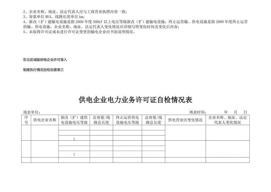 {企业管理表格}输供电企业许可准入制度执行情况自检表._第5页