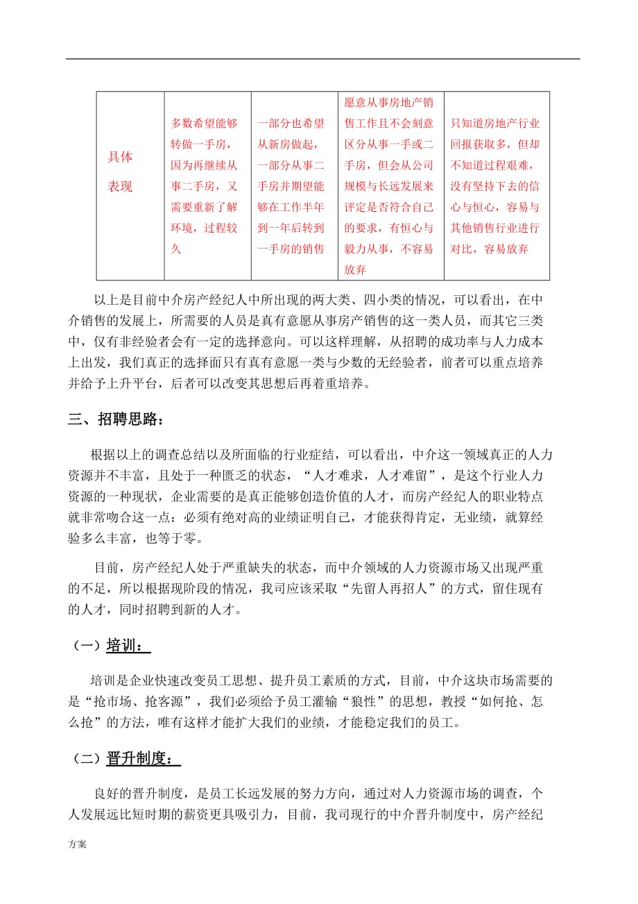 房产中介招聘的方案.docx_第2页