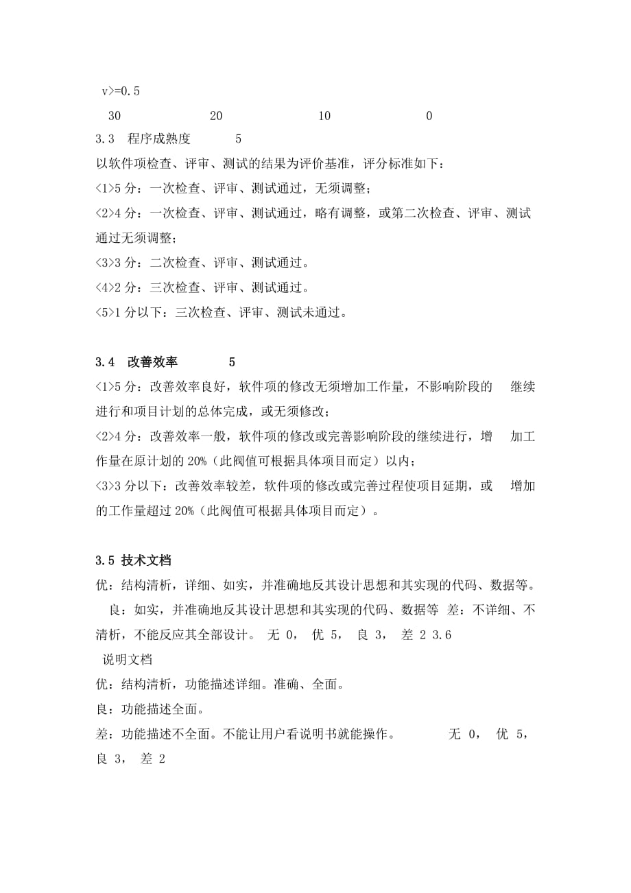 技术程序员绩效考核办法(算法案例).doc_第2页