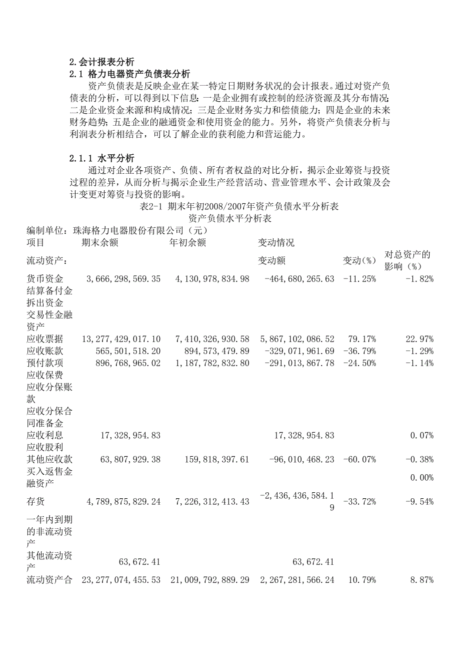 {财务管理财务分析}格力电器公司财务分析._第4页