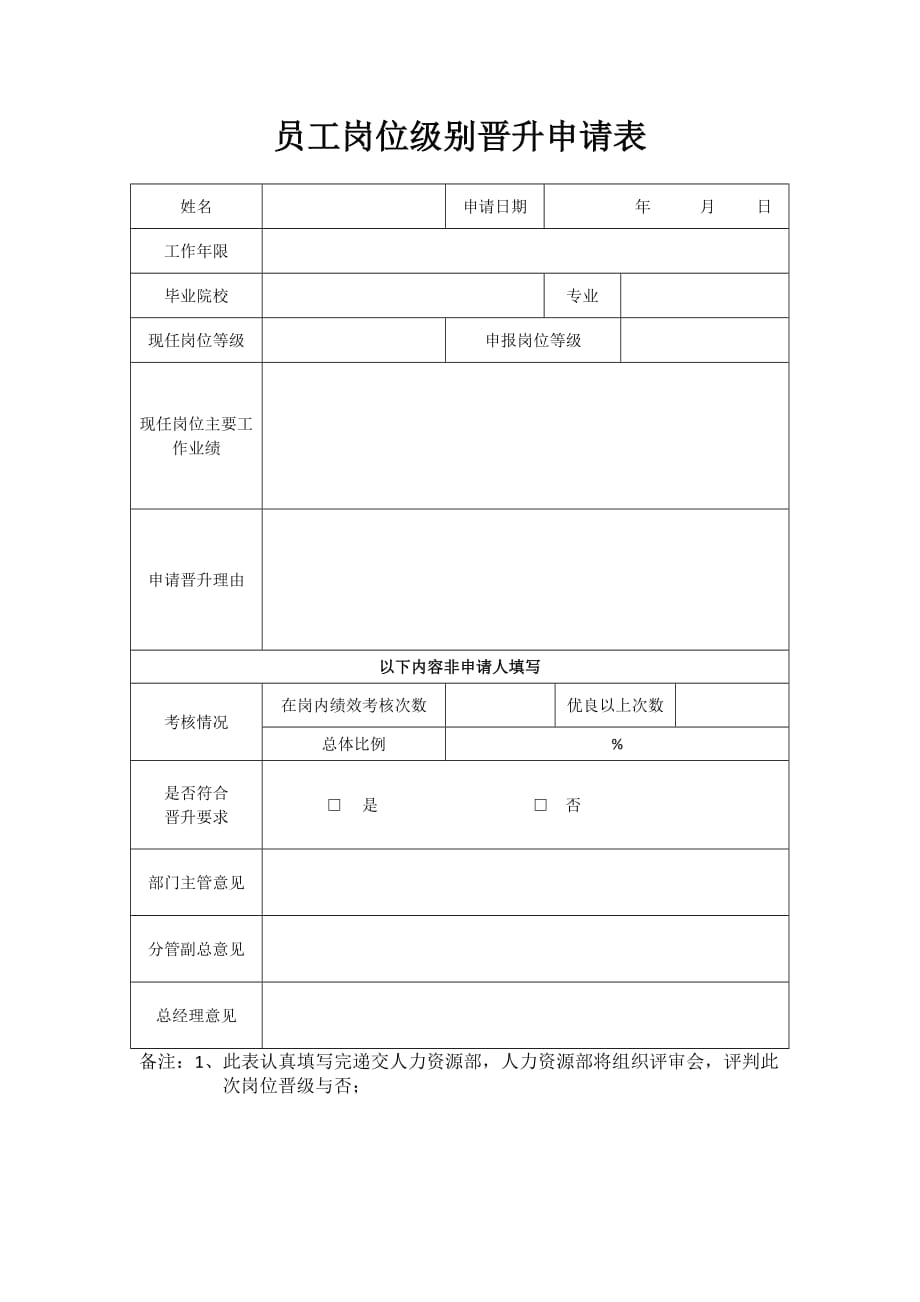 员工岗位级别晋升申请表.doc_第1页