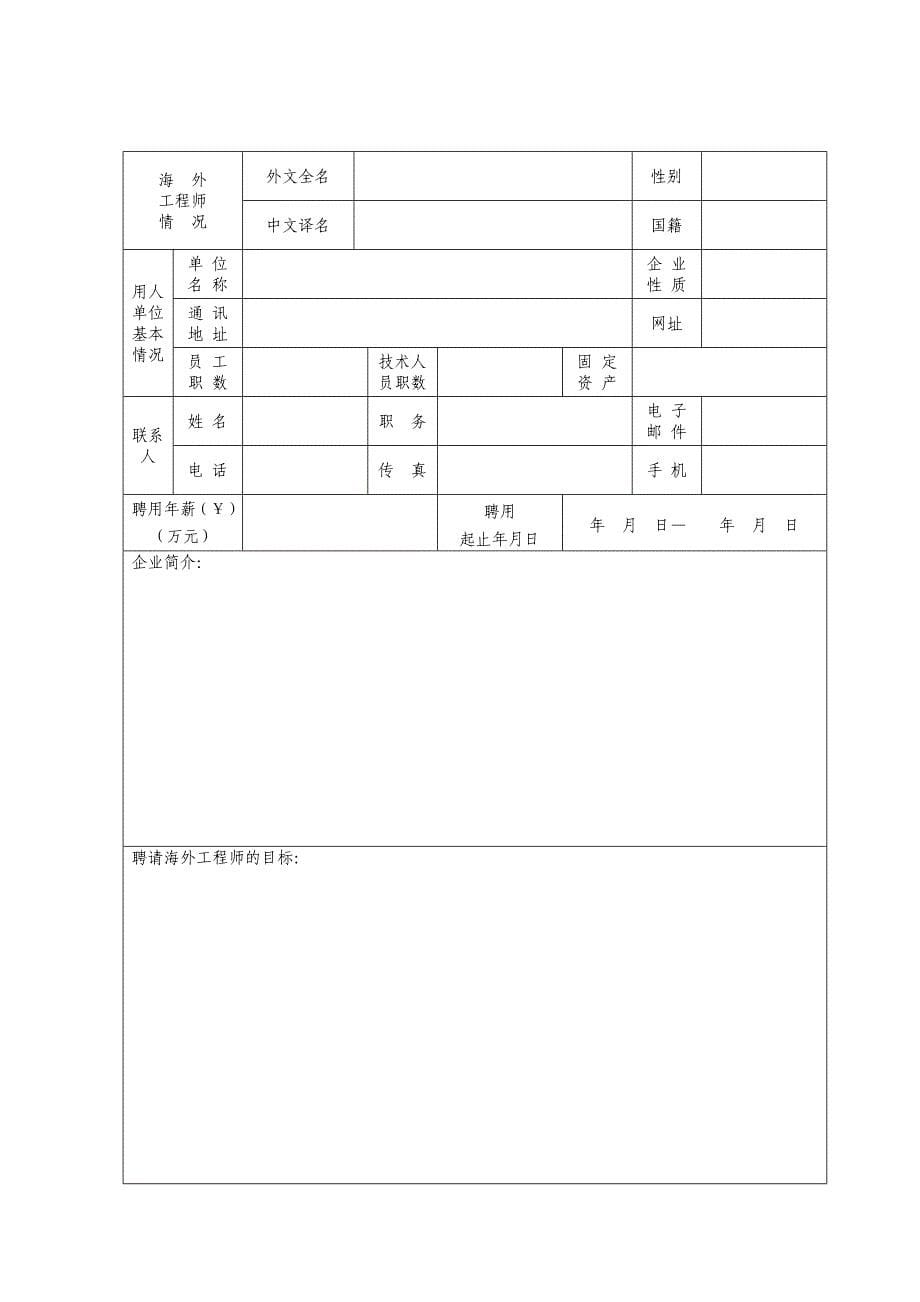 {售后服务}上虞人才服务细则相关表格_第5页