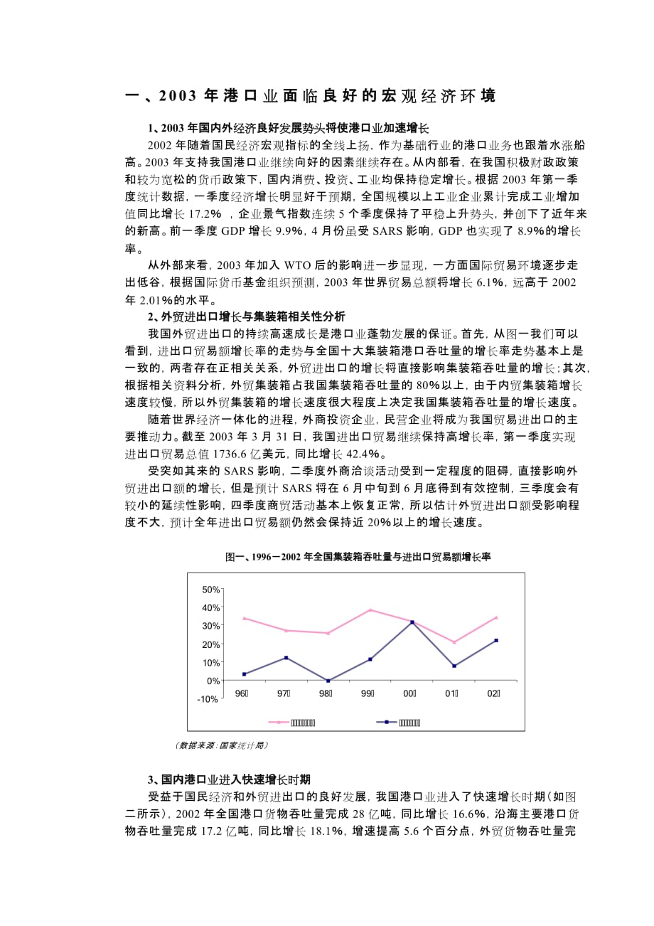 {业务管理}港口集装箱业务面临巨大发展空间_第2页