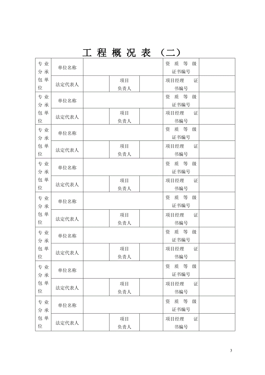 {工程建筑套表}建筑和市政基础设施工程竣工验收备案表._第3页