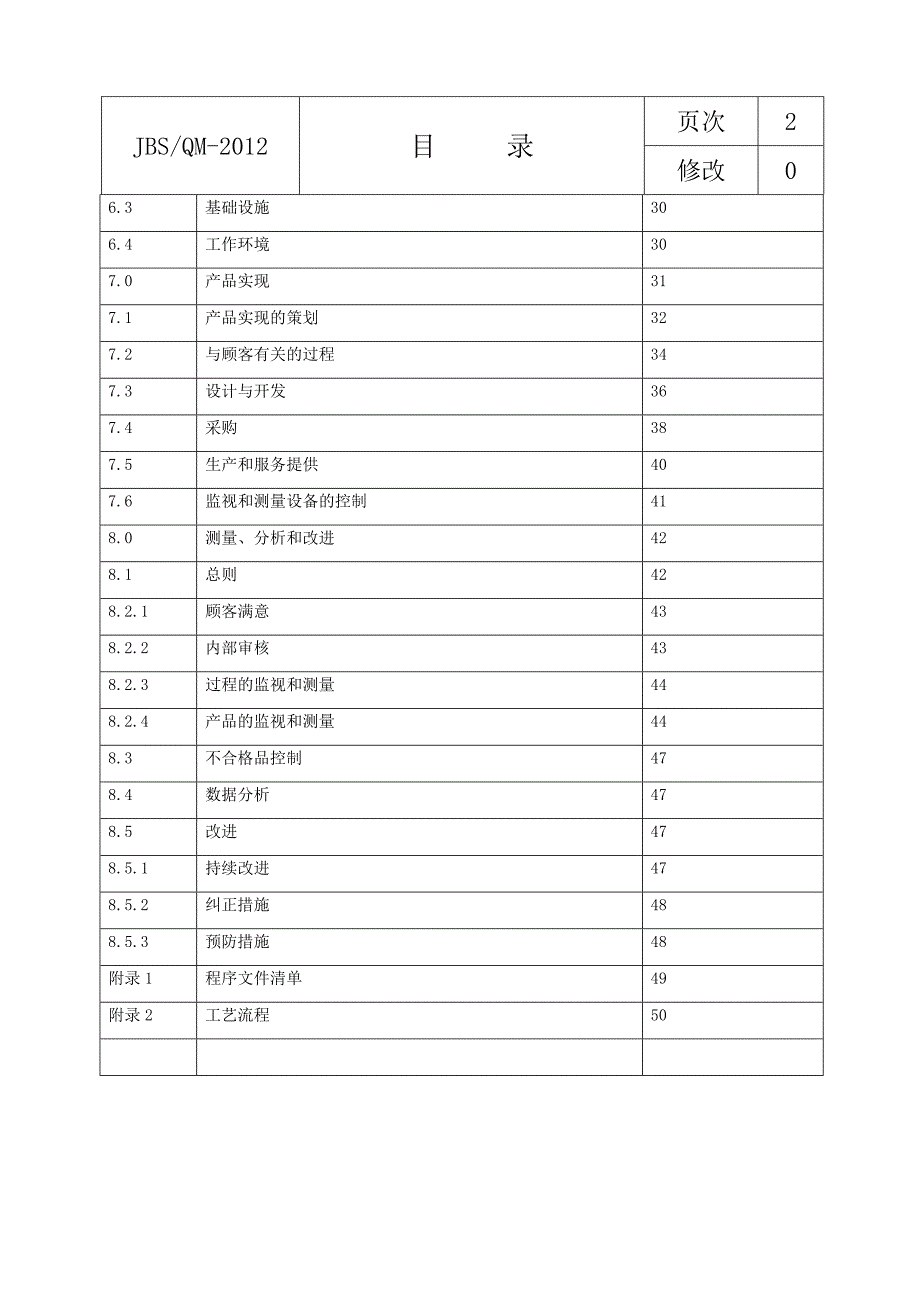 {品质管理质量手册}JBS质量手册._第3页