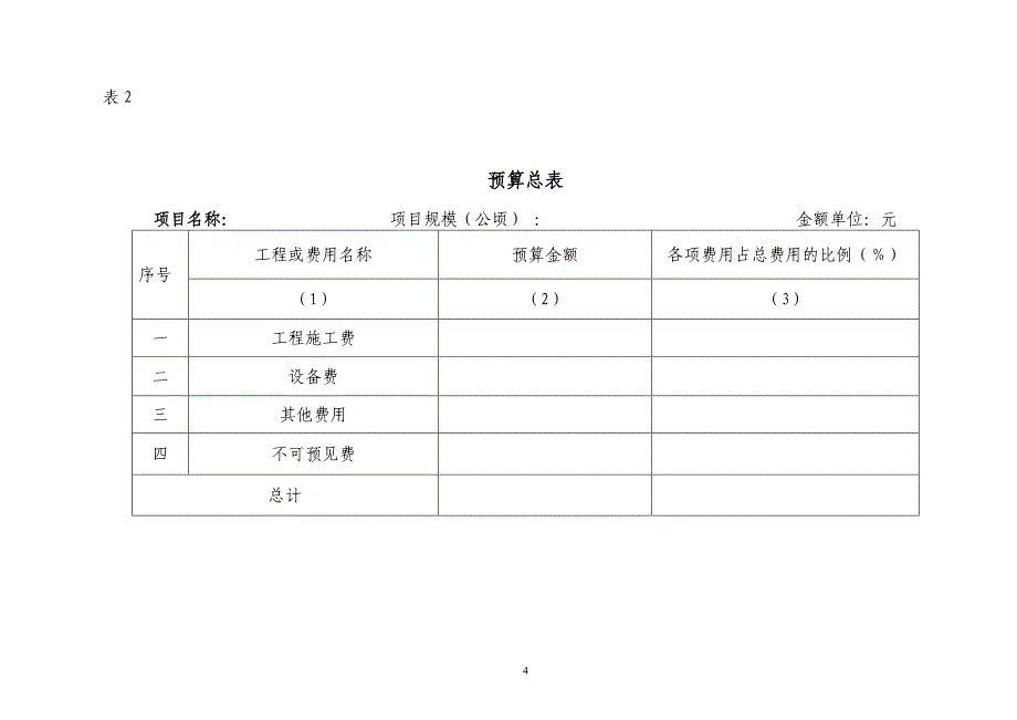 {财务管理预算编制}土地整理预算表格及格式._第4页