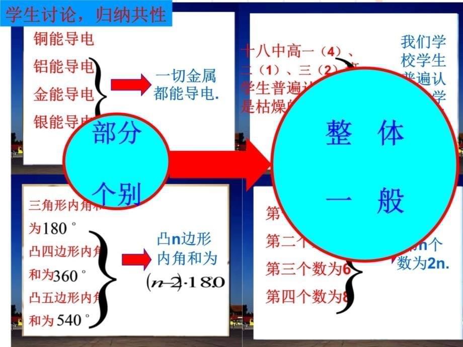 宜昌十八中高二数学组教学提纲_第5页