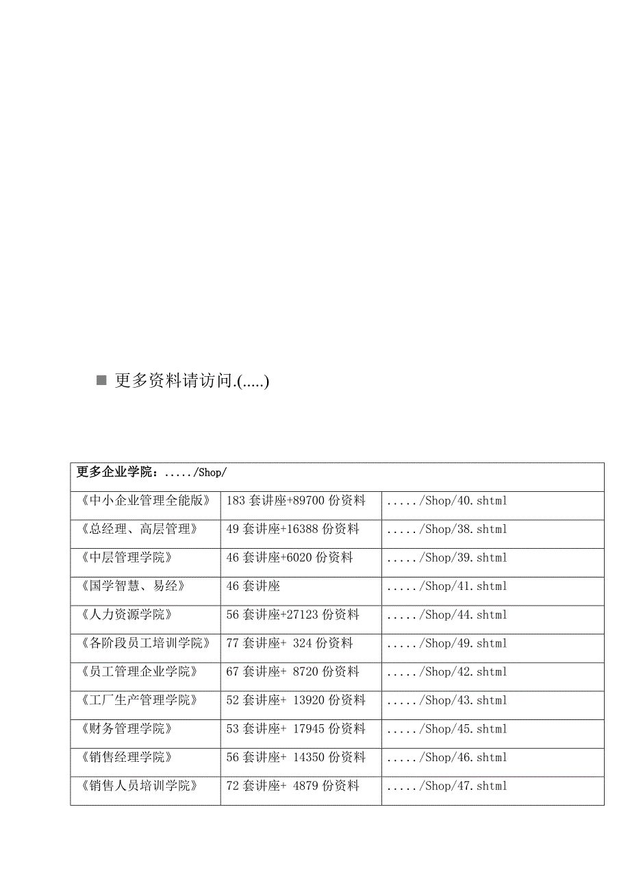 {财务管理财务知识}中国民生银行放款中心操作规程论述._第1页