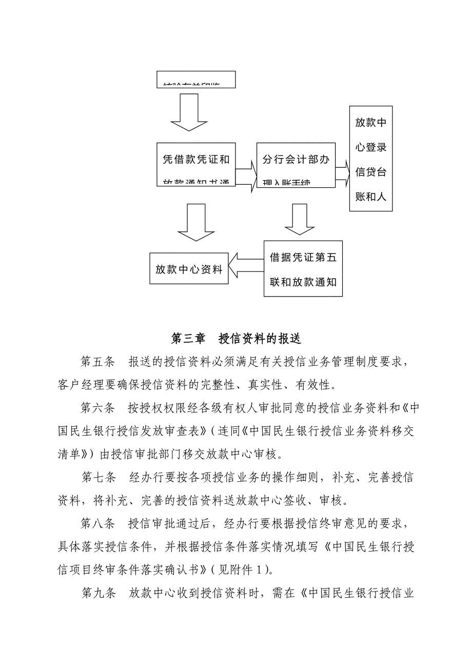 {财务管理财务知识}中国民生银行放款中心操作规程论述._第4页