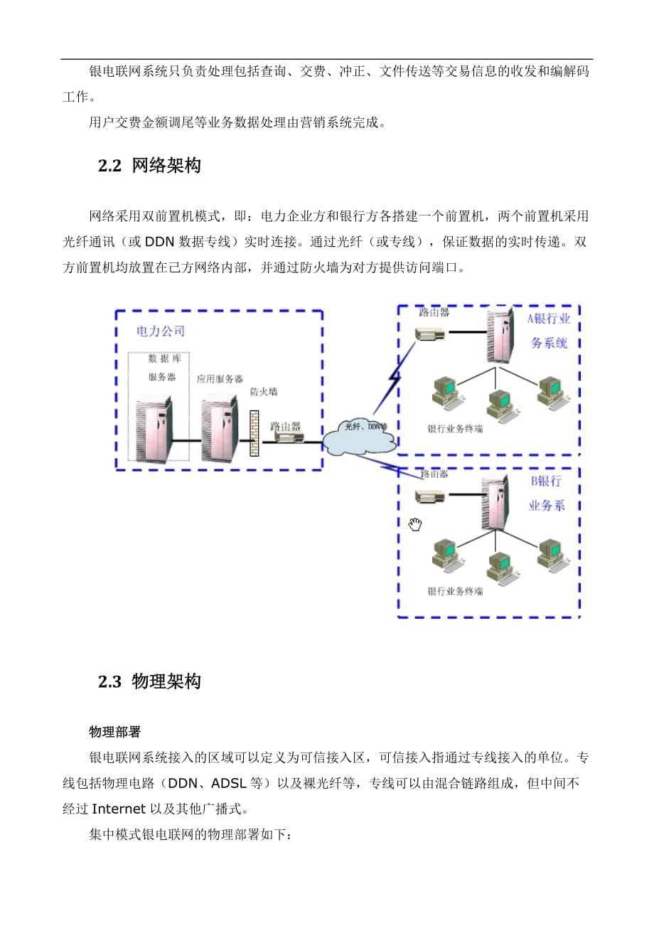 {业务管理}银电联网业务规则_第5页