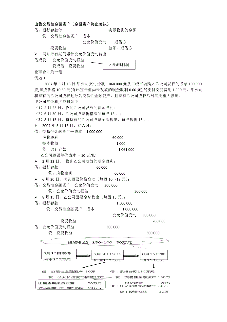 {财务管理财务会计}注册会计师会计讲义第二章_第4页