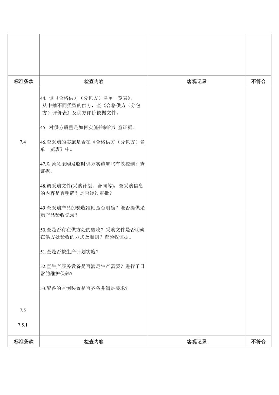 {财务管理内部审计}内审检查表条款顺序类下._第4页