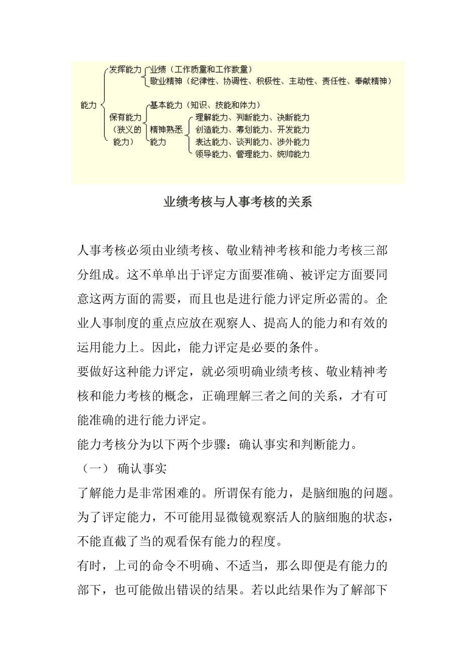 {销售管理}业绩考核与人事考核的关系_第5页