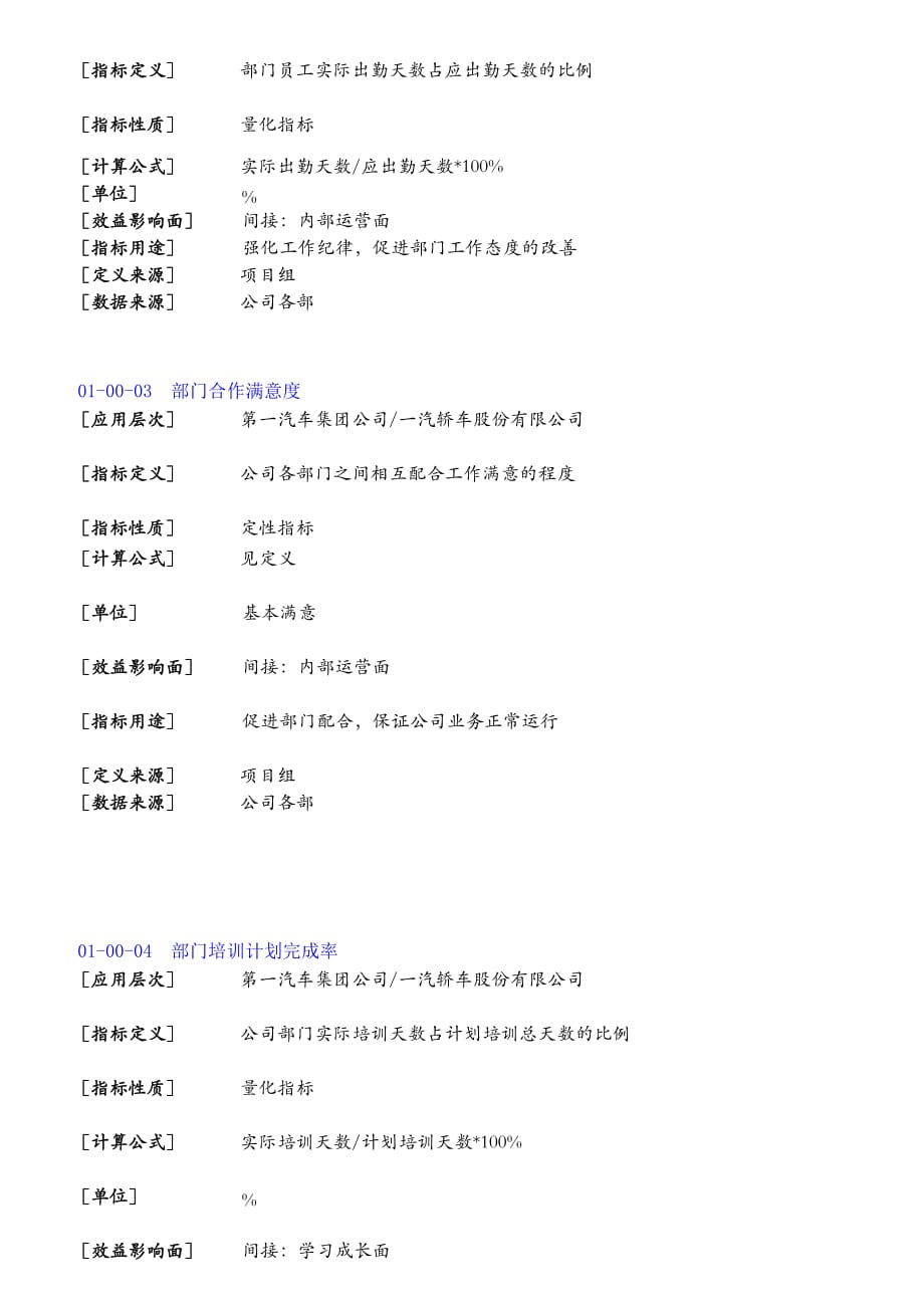 {销售管理}汽车行业绩效管理技术支持文件指标库_第4页