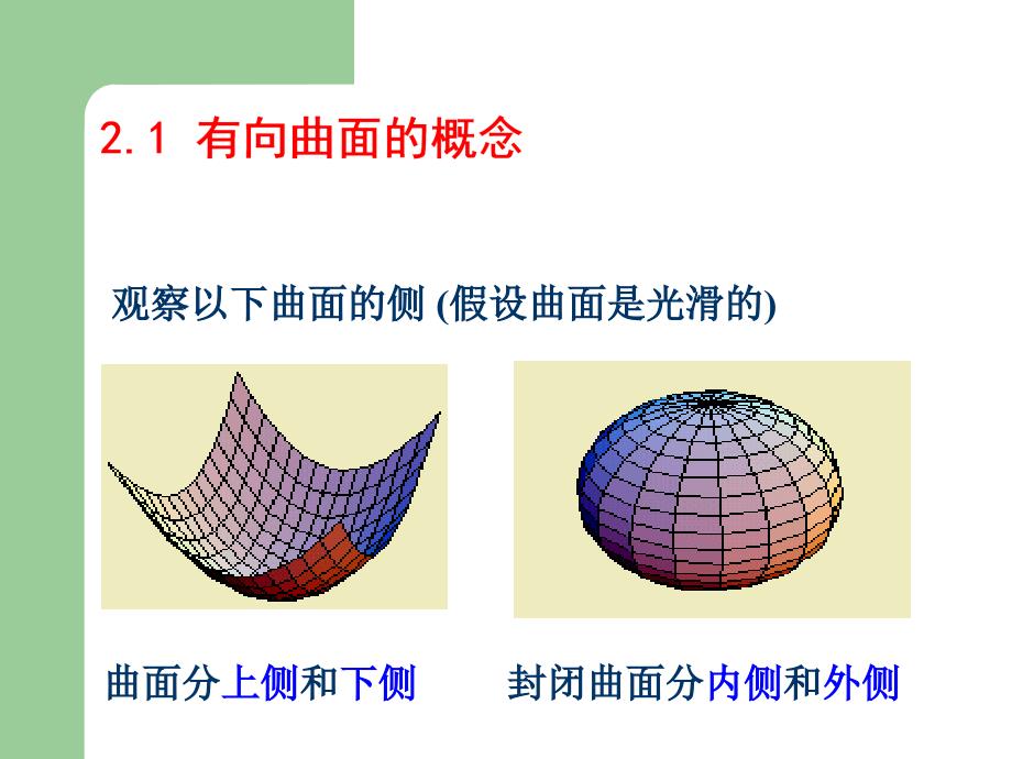 -第二型曲面积分课件教学讲义_第2页