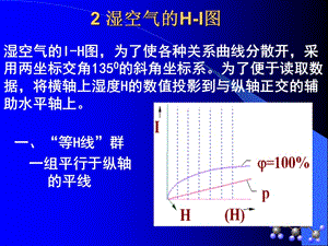 湿空气的H-I图