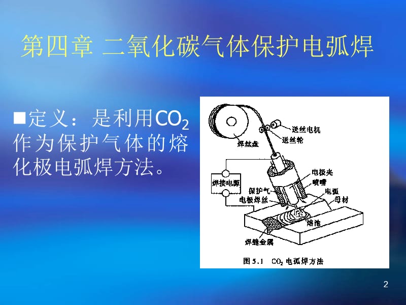 it焊接电弧与弧焊方法知识分享_第2页