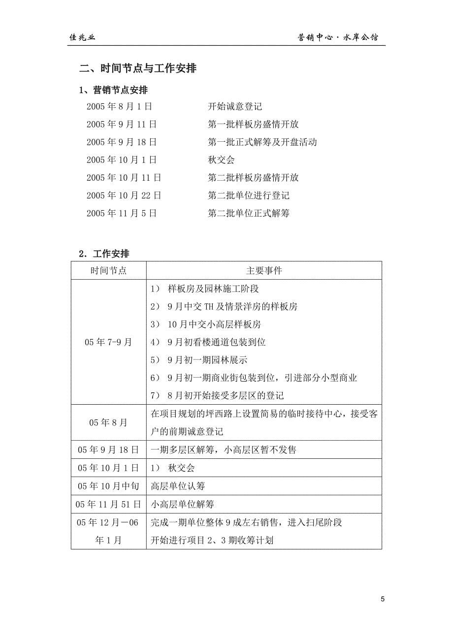 {营销报告}佳兆业水岸公馆前期营销执行报告_第5页