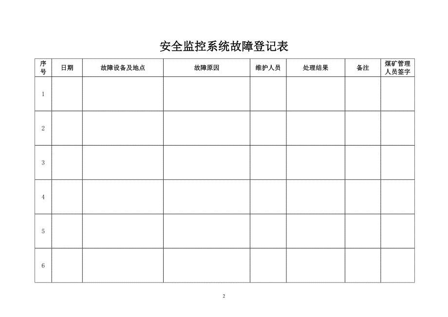 {安全管理套表}安全监控系统故障登记表终._第3页