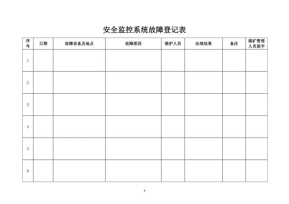 {安全管理套表}安全监控系统故障登记表终._第5页