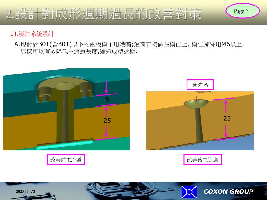 设计缩短成形周期报告课件_第3页