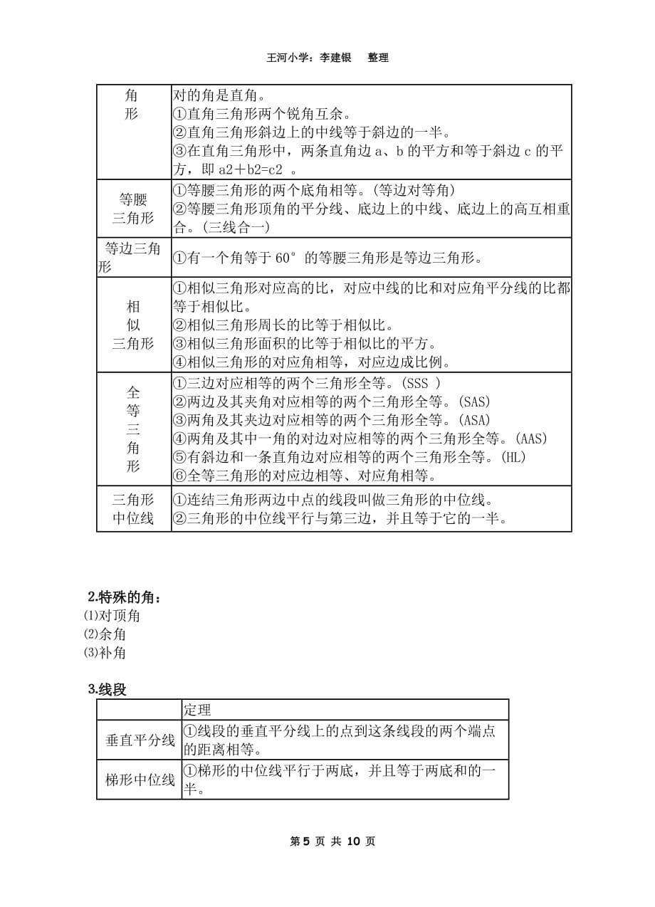 人教版初中数学总复习资料[10页]_第5页