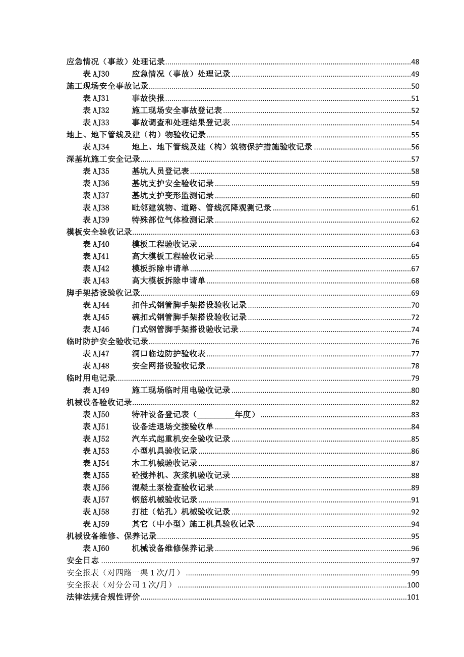 {安全管理套表}安全管理体系用表._第3页