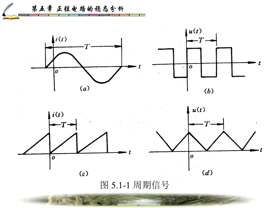 第五部分正弦电路的稳态分析培训讲学_第3页