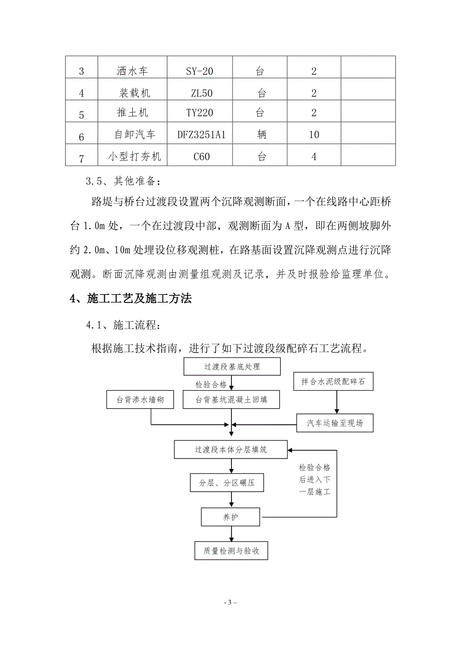 {营销方案}级配碎石试验段填筑改施工方案_第4页