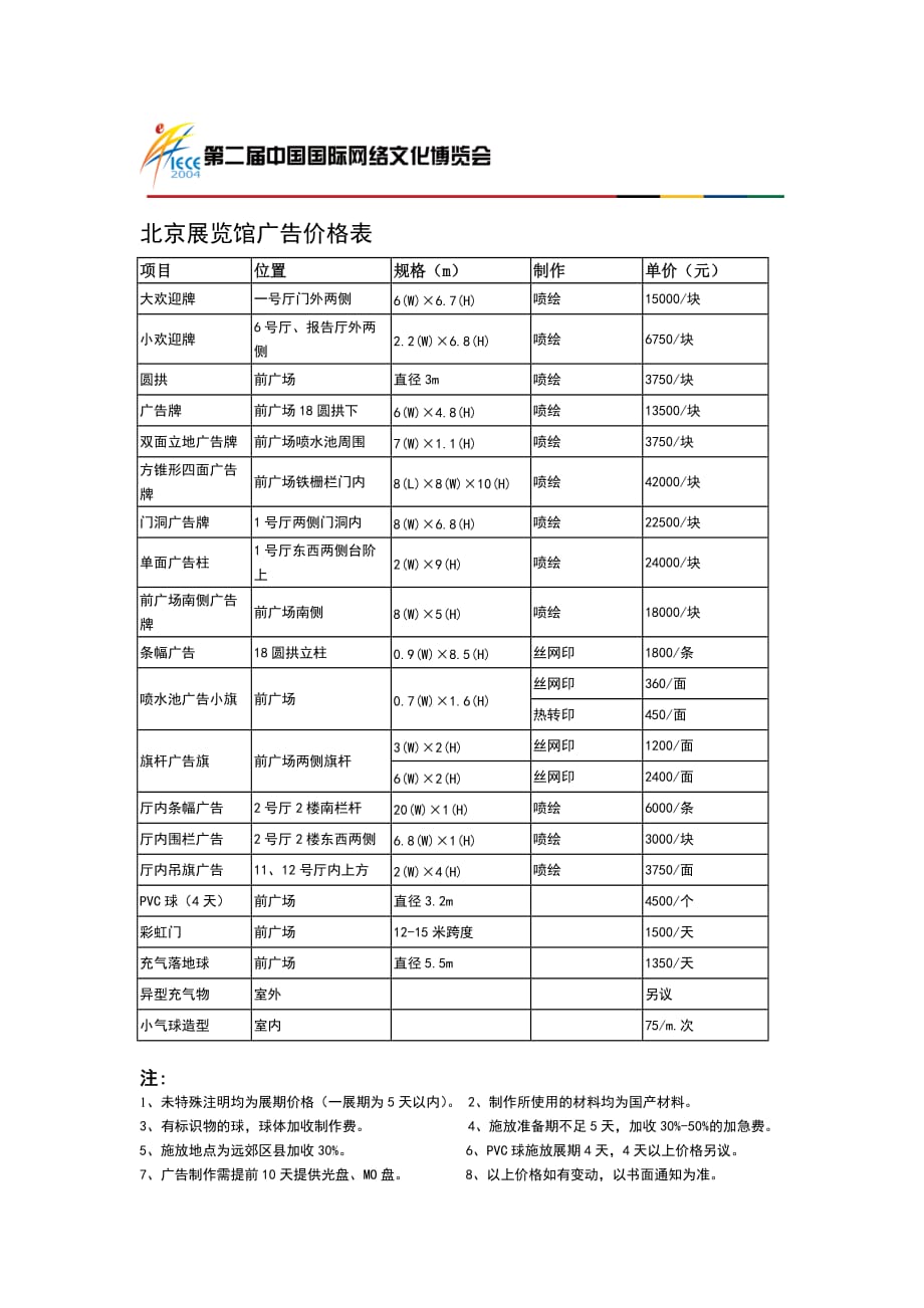 {定价策略}某市展览馆广告价格表_第1页