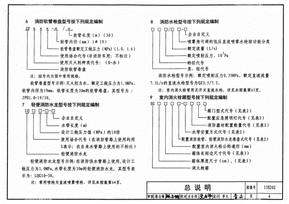 15S202-室内消防栓安装_第4页