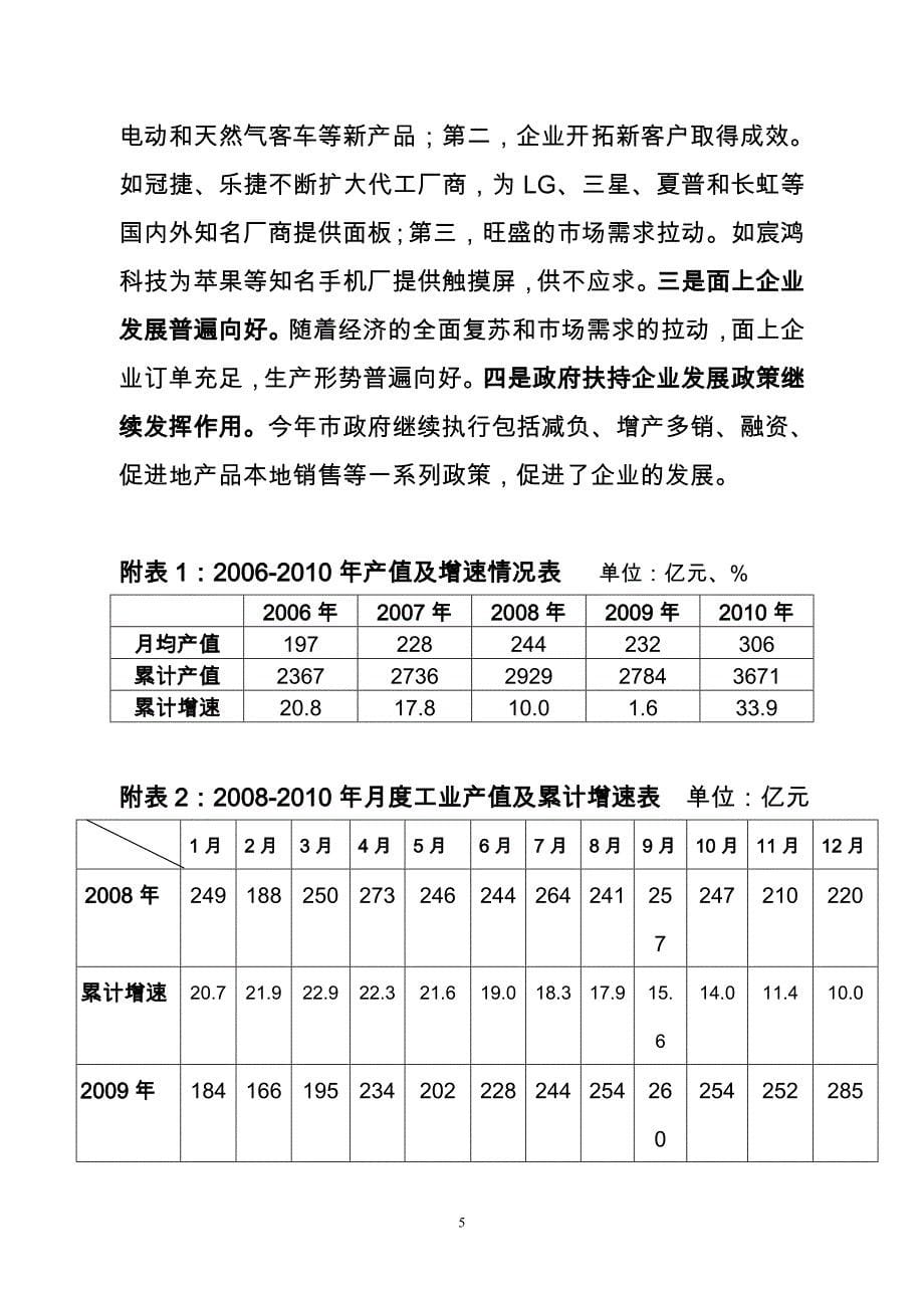 {店铺管理}某某某年厦门市工业经济运行分析_第5页